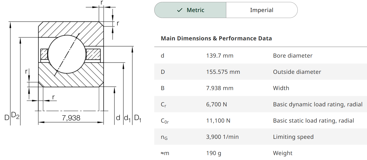 Ultra-thin Bearings CSEB060 datasheet Ultra-thin Bearings CSEB060 datasheet